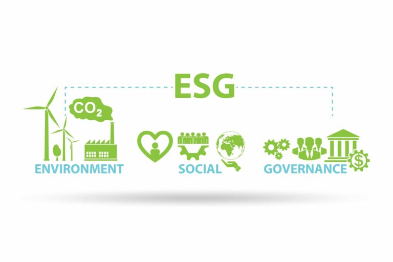 Plan A: SaaS para ESG