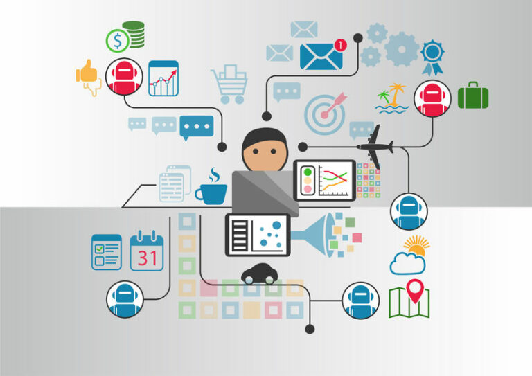 Usando OpenAI para generar estrategias de marketing online