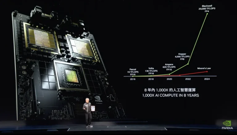 El CEO de Nvidia dice que sus chips de IA mejoran más rápido que la Ley de Moore