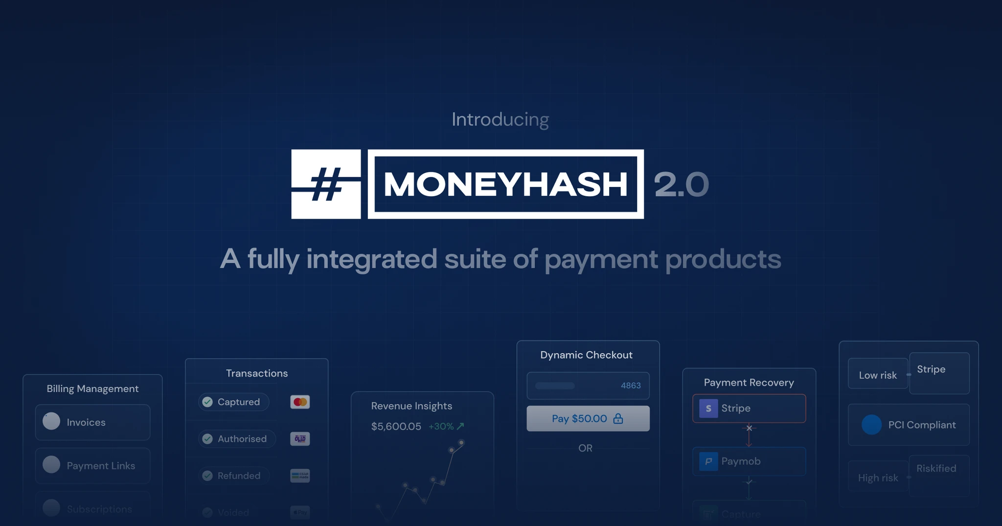 MoneyHash, acceso único a servicios de pago en MENA, recauda 5,2 ...