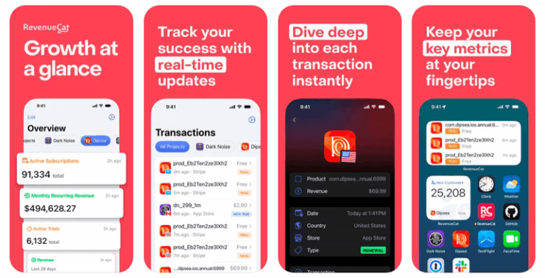 RevenueCat recauda $ 50 millones y expande la monetización en móviles