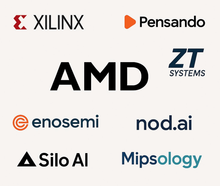 AMD adquiere Enosemi para reforzar su capacidad en fotónica de silicio aplicada a la inteligencia artificial
