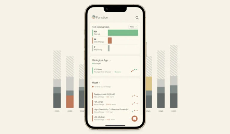 Function Health recauda 298 millones de dólares para su plataforma de salud con IA, alcanzando una valoración de 2.500 millones