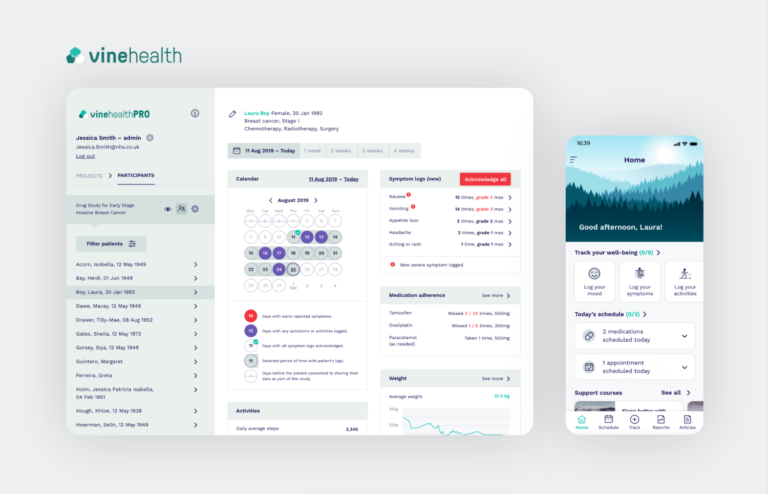 Vinehealthsoporte digital para pacientes con cáncer
