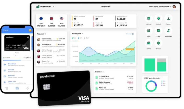 Payhawk se convierte en unicornio
