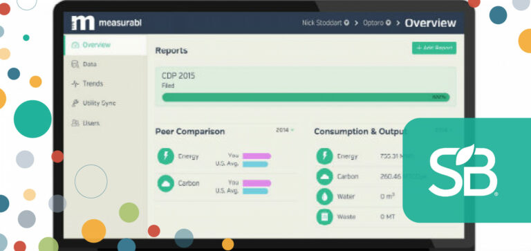 Measurabl, una plataforma ESG para bienes raíces, recauda $ 93M